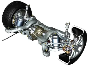 نشانه‌های خرابی و نکات کلیدی سیستم تعلیق خودرو